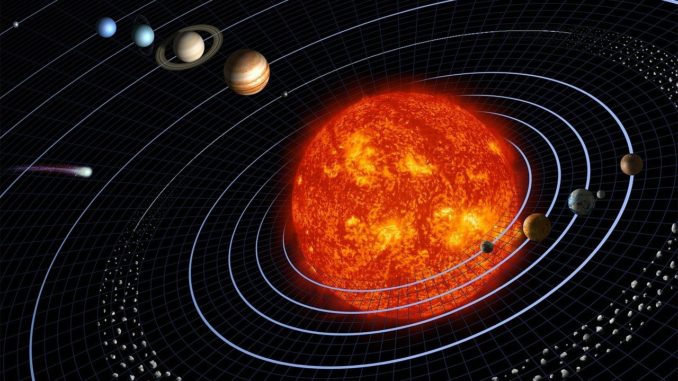 solar system, planet, planetary system