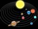 solar system, planets, sun